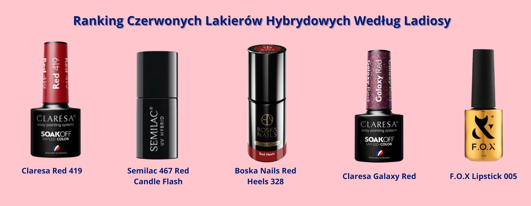 najlepszy czerwony lakier hybrydowy